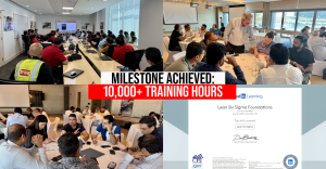 Learning and Development Milestone: 10,000+ Training Hours